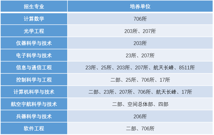 通知图片53