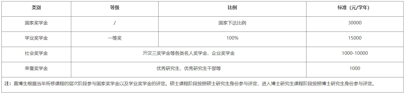 通知图片5
