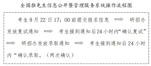 通知图片1