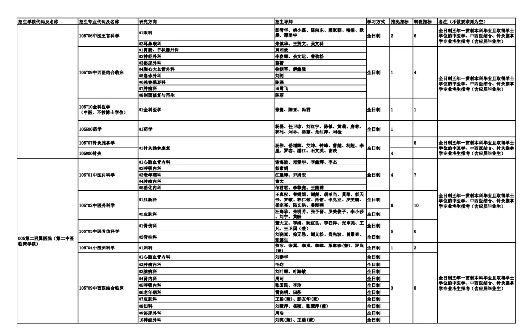 通知图片13