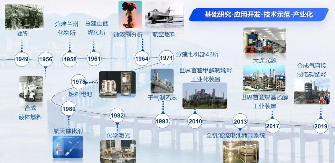 通知图片24