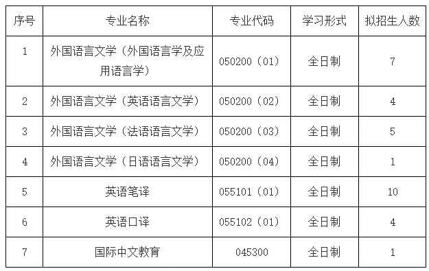 通知图片1