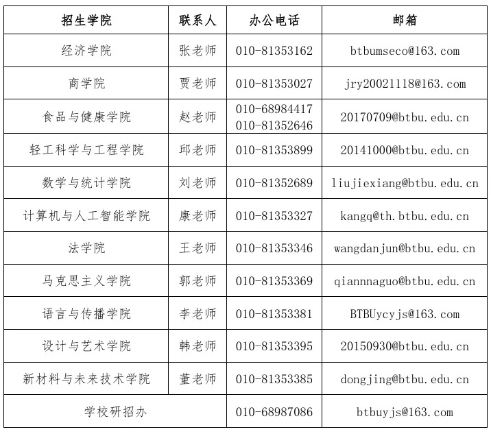 通知图片1