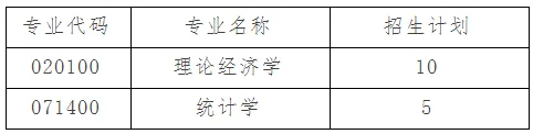 通知图片2