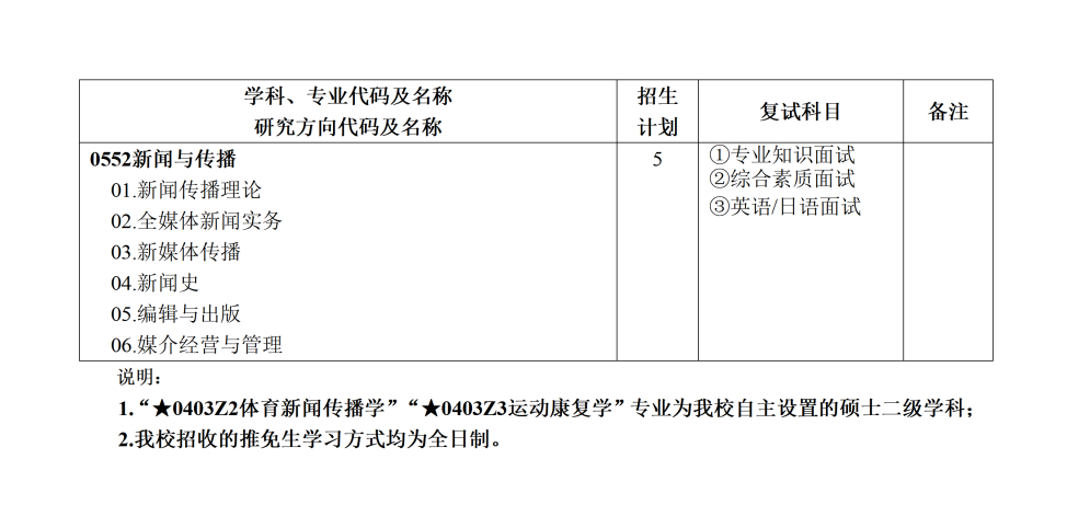通知图片12