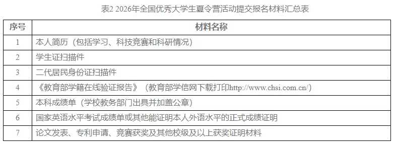 通知图片3
