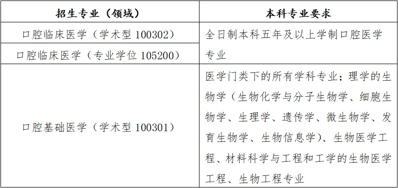 通知图片2
