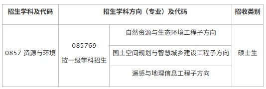 通知图片1