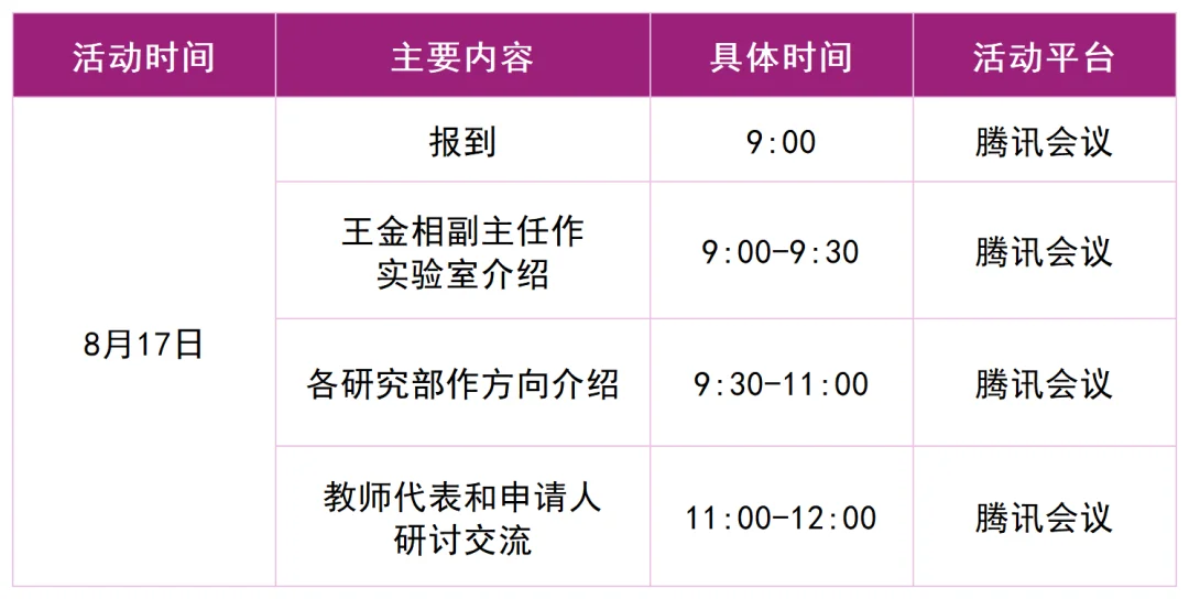 通知图片7
