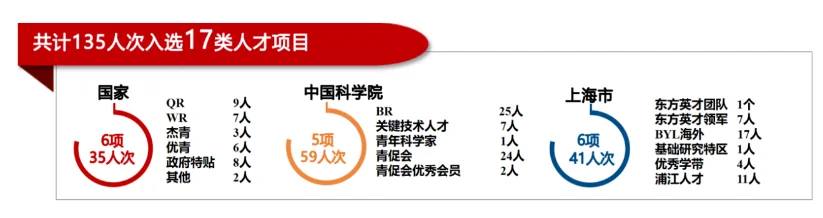 通知图片1