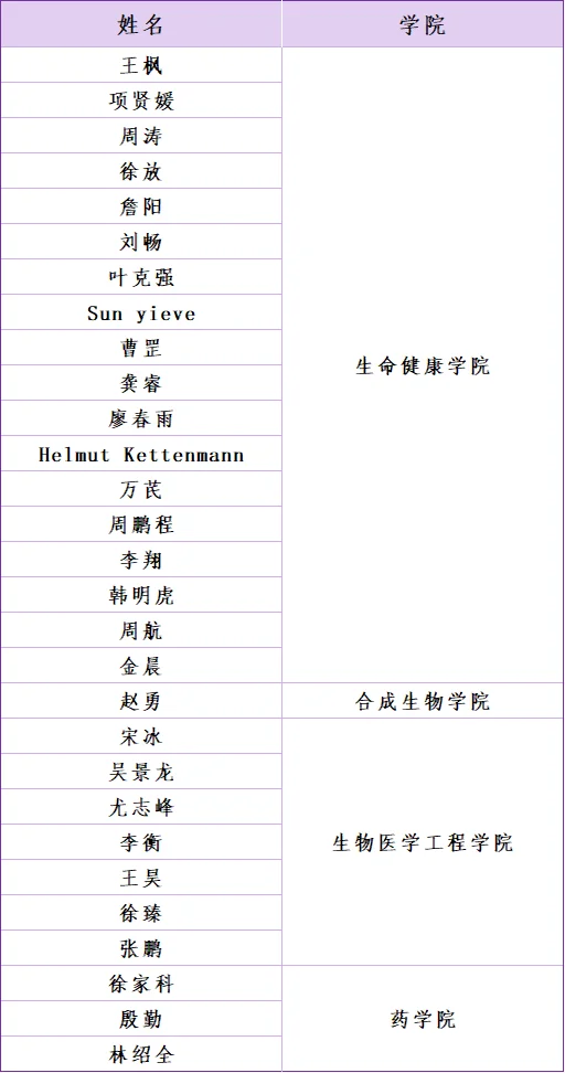 通知图片1