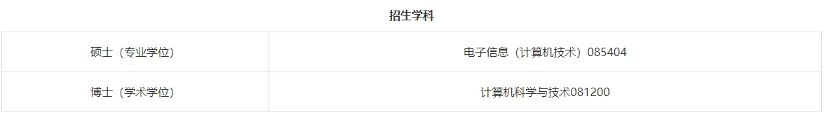 通知图片1