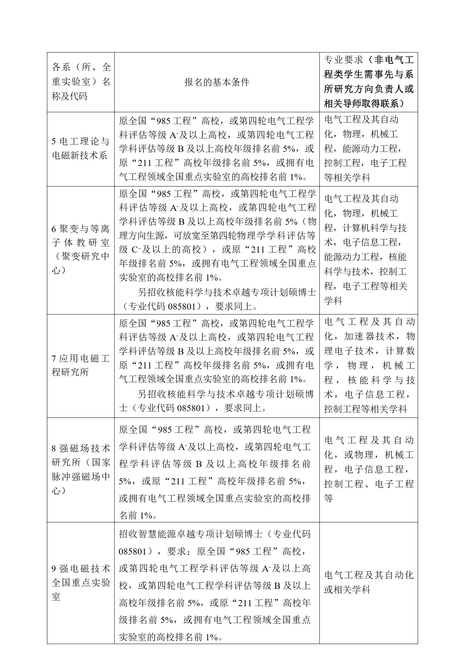 通知图片2