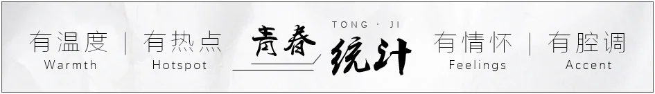 通知图片1