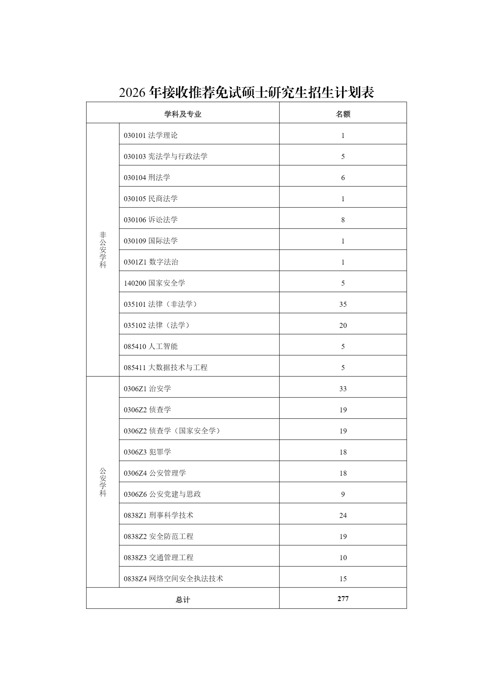 通知图片1