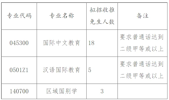 通知图片1