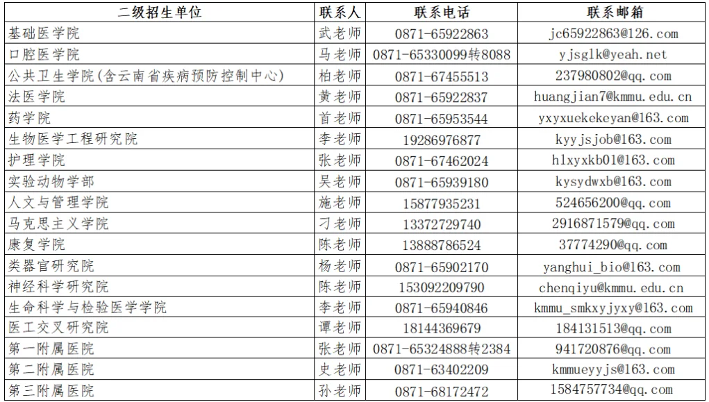 通知图片2