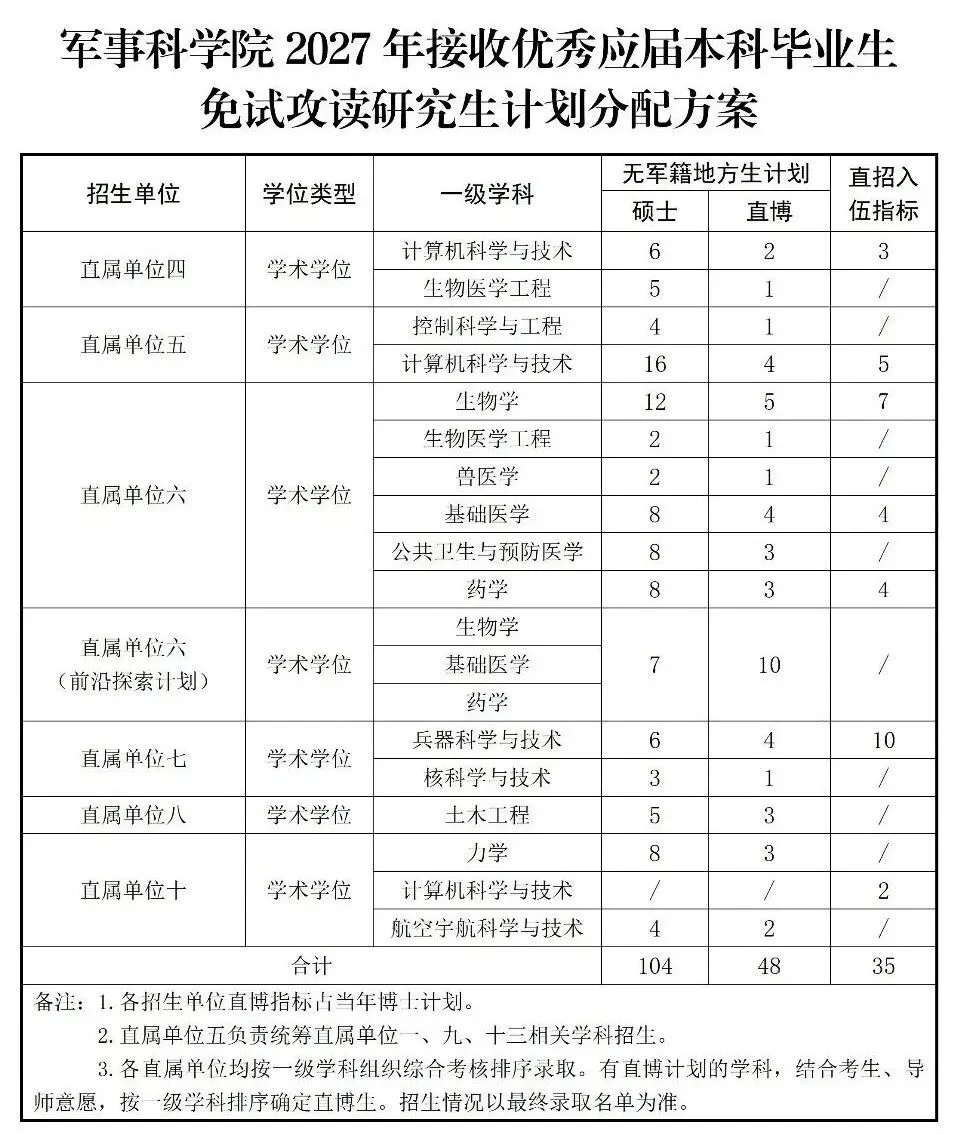 通知图片10