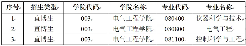 通知图片4