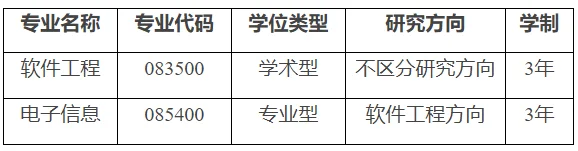 通知图片1
