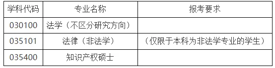 通知图片1