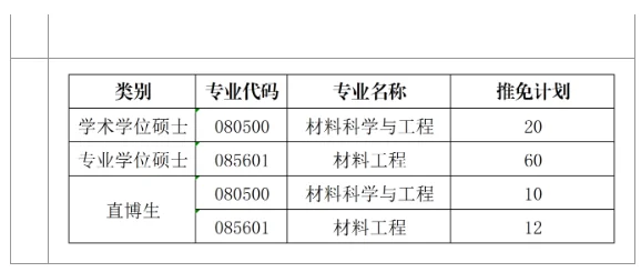 通知图片1
