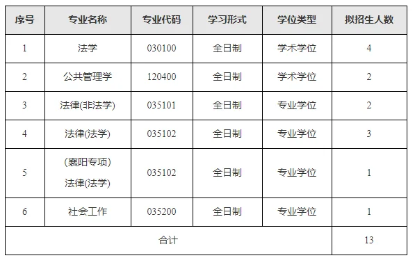 通知图片1
