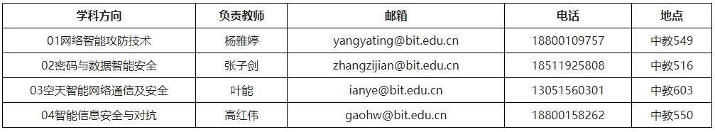 通知图片2
