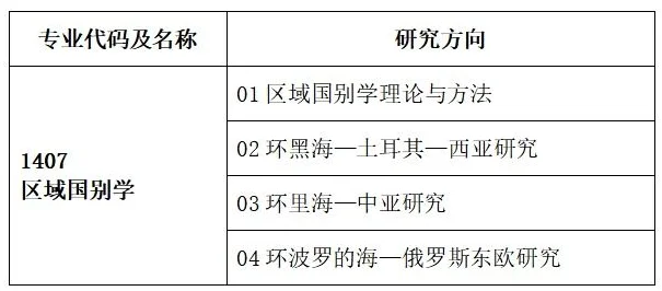 通知图片1