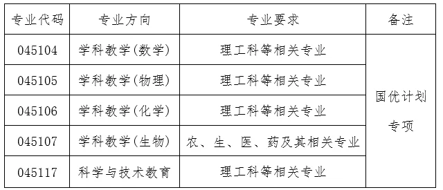 通知图片6