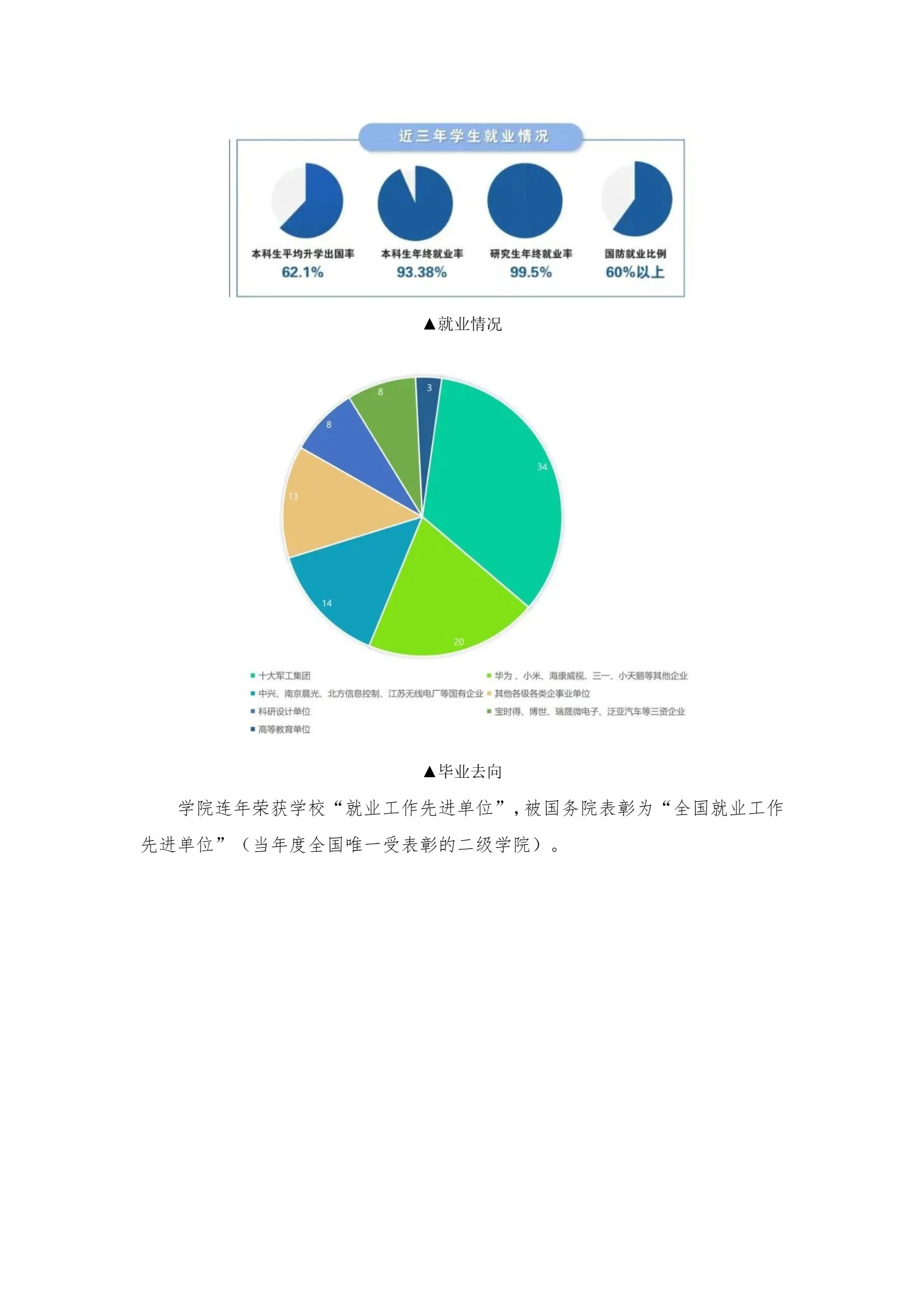 通知图片1