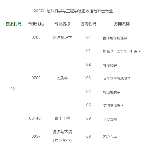 通知图片1