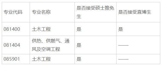 通知图片1