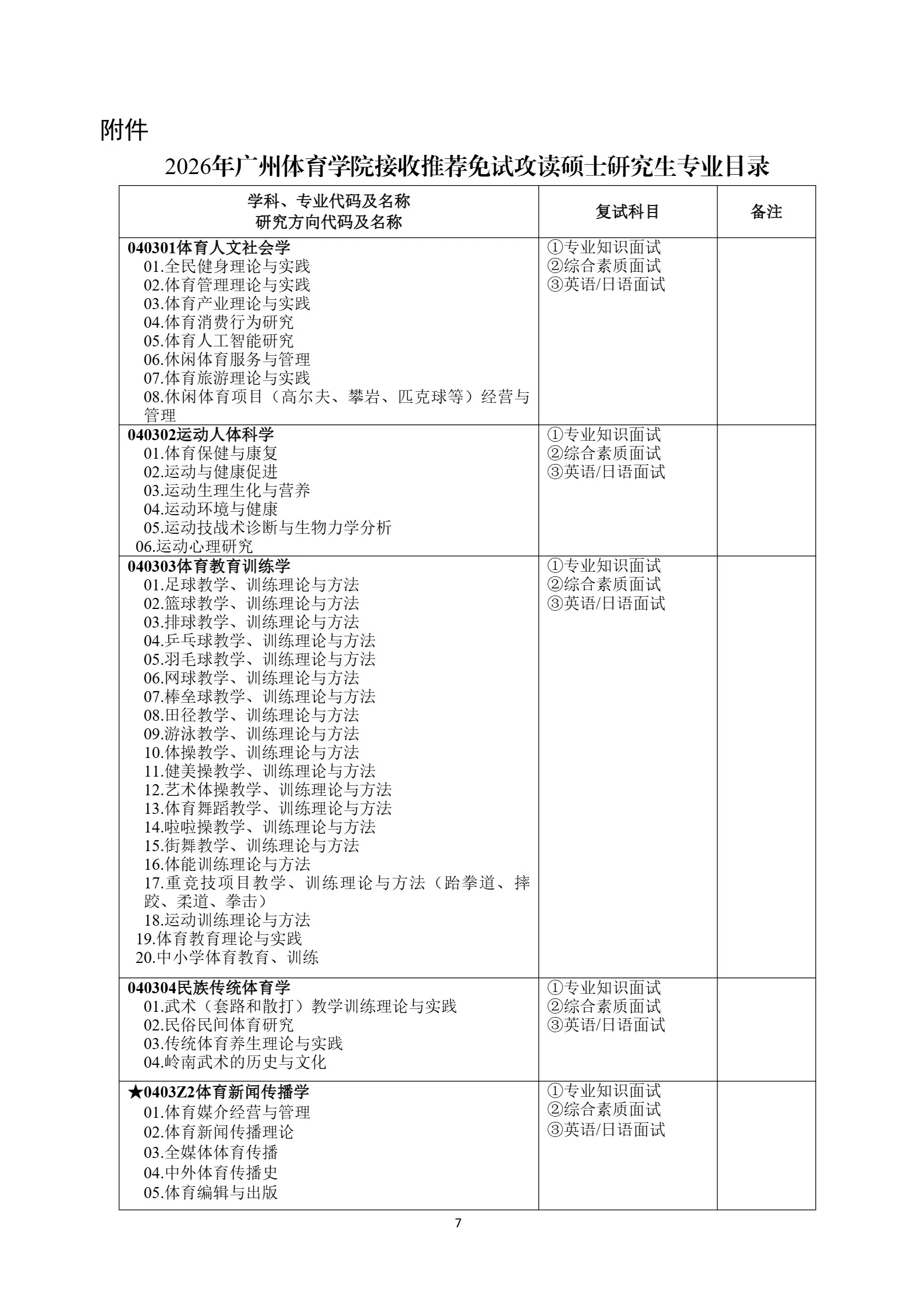 通知图片7