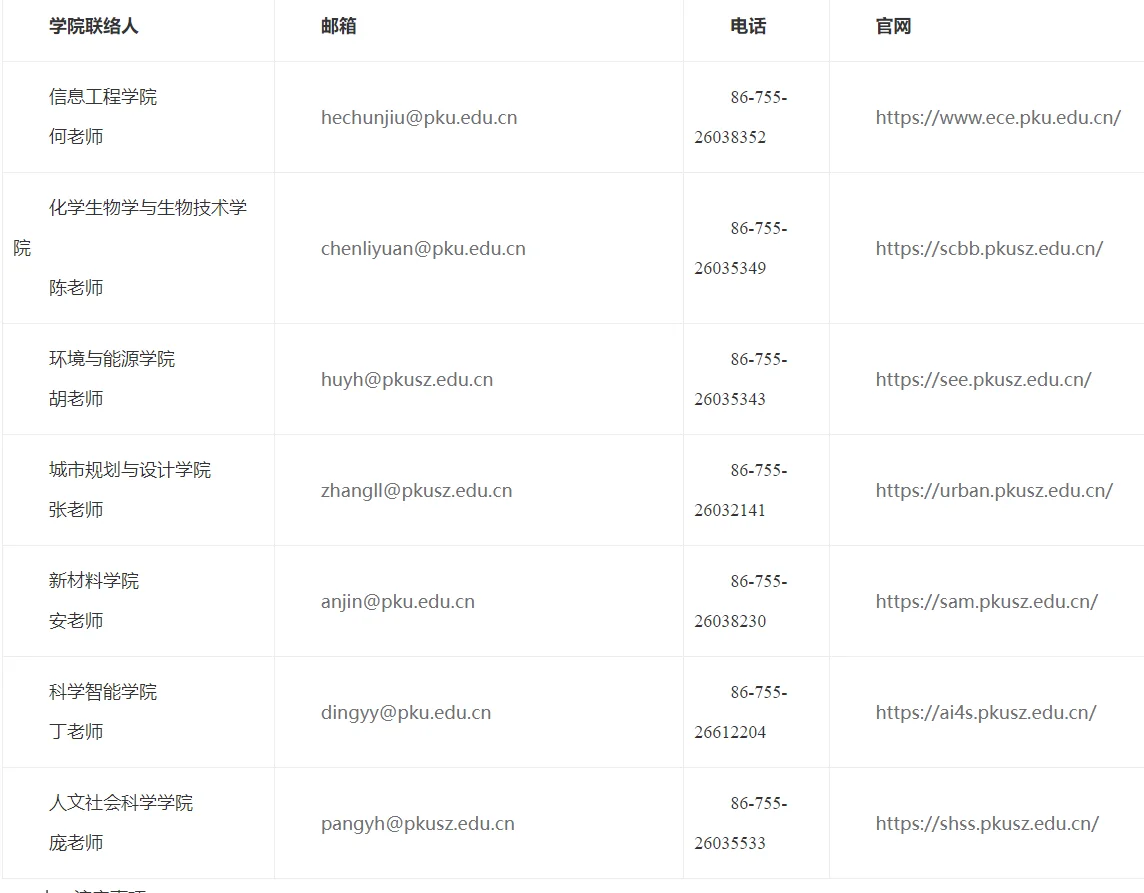 通知图片4