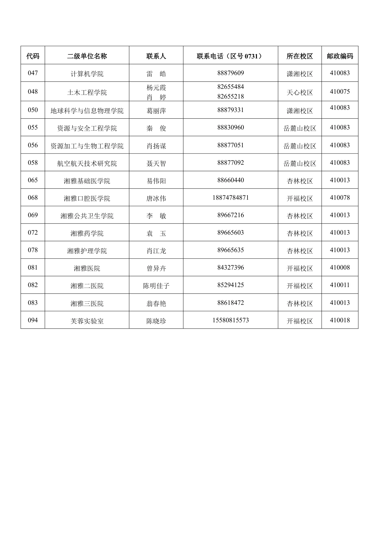 附件 3 第 2 页