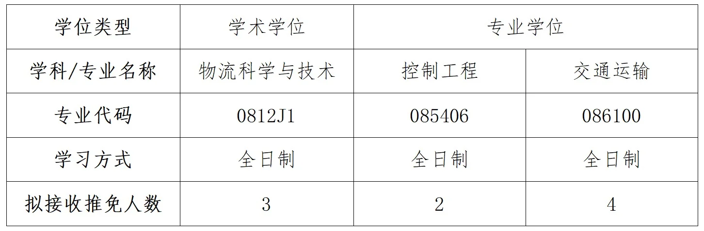 通知图片1