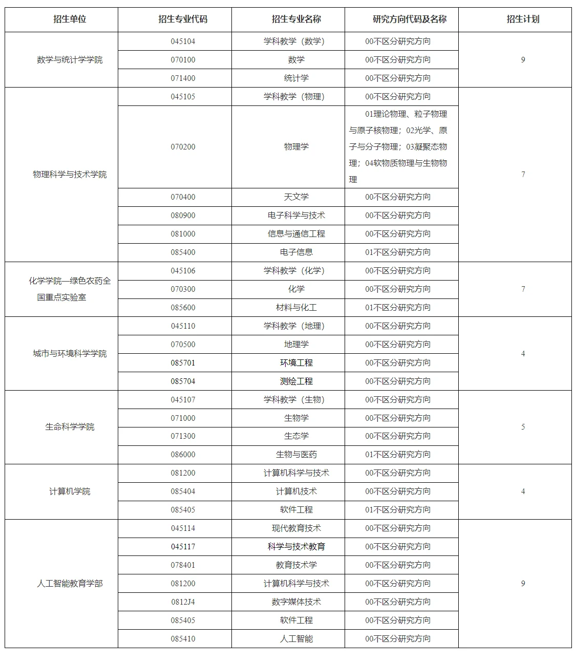 通知图片1