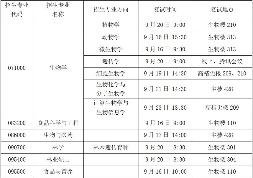 通知图片2