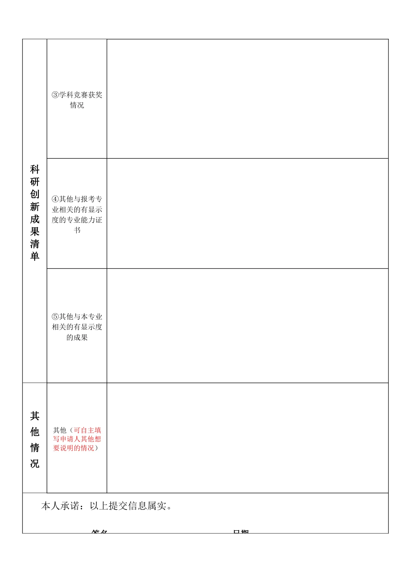 附件 3 第 2 页