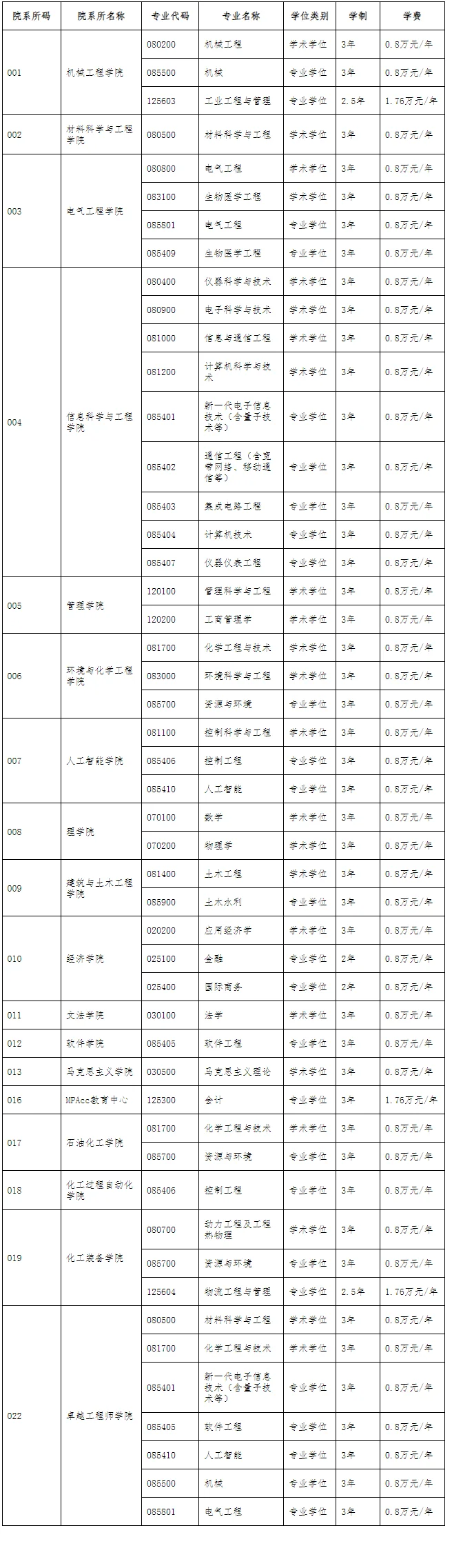 通知图片2