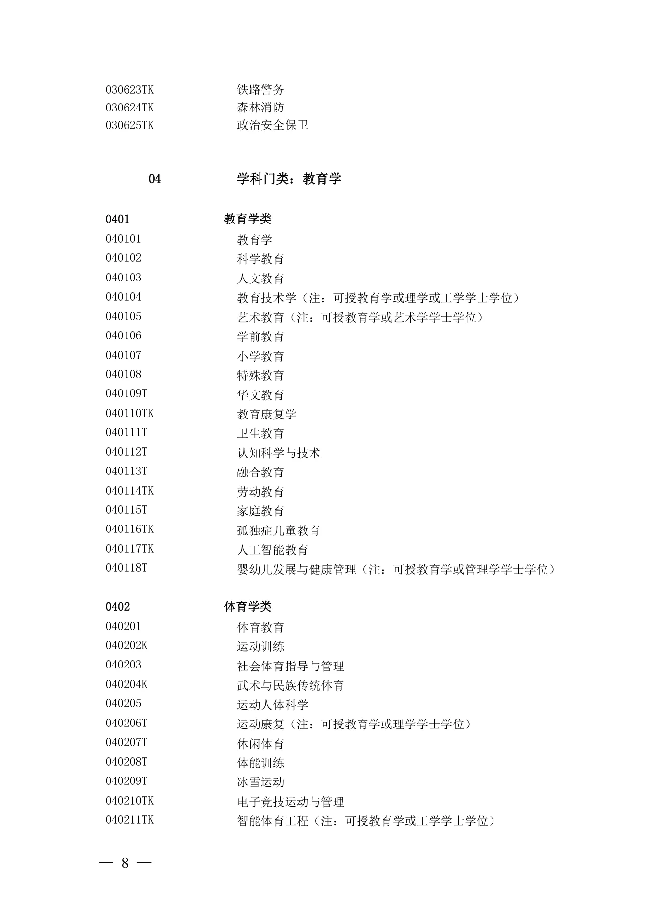 附件 6 第 6 页