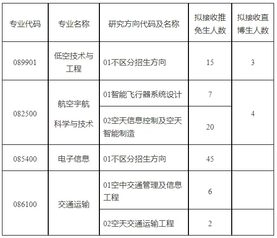 通知图片1