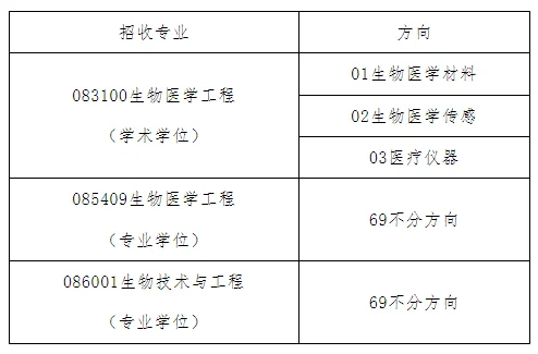 通知图片1
