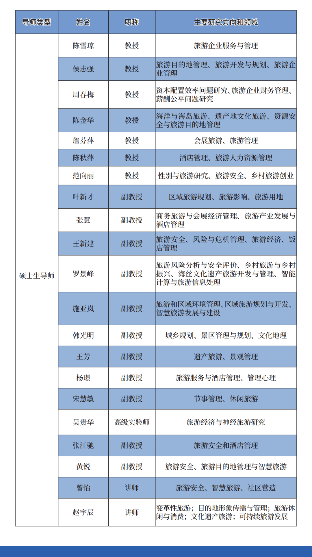 通知图片8