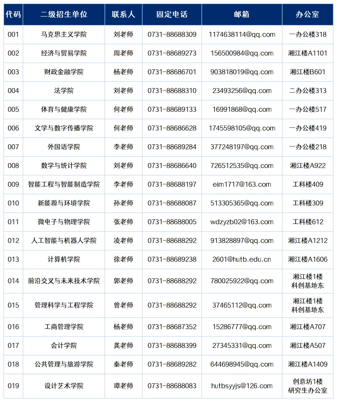 通知图片11