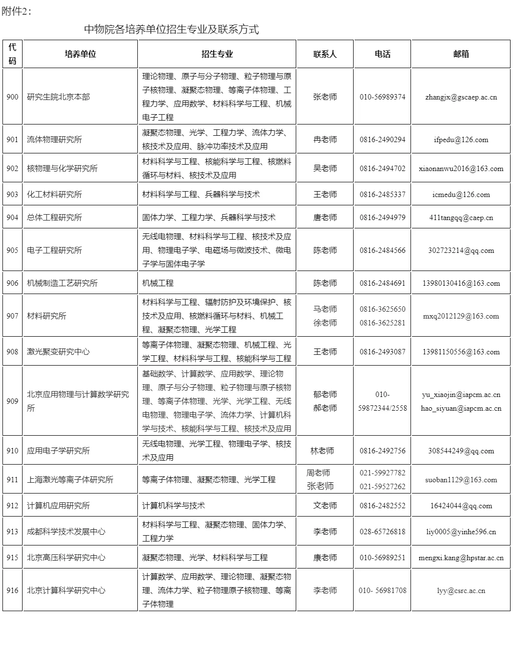 通知图片2