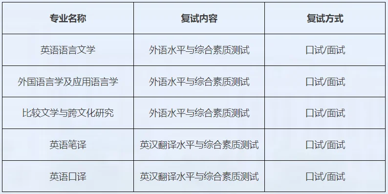 通知图片3
