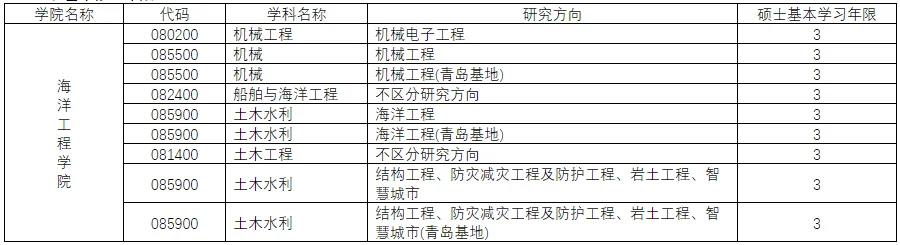 通知图片1
