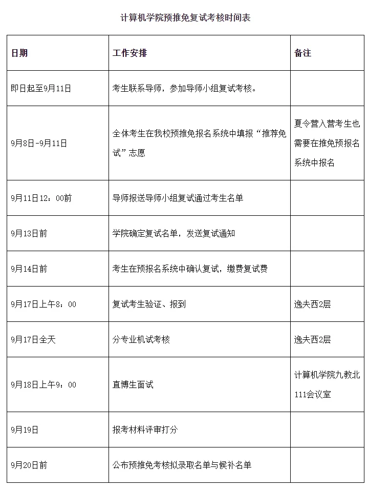 通知图片2
